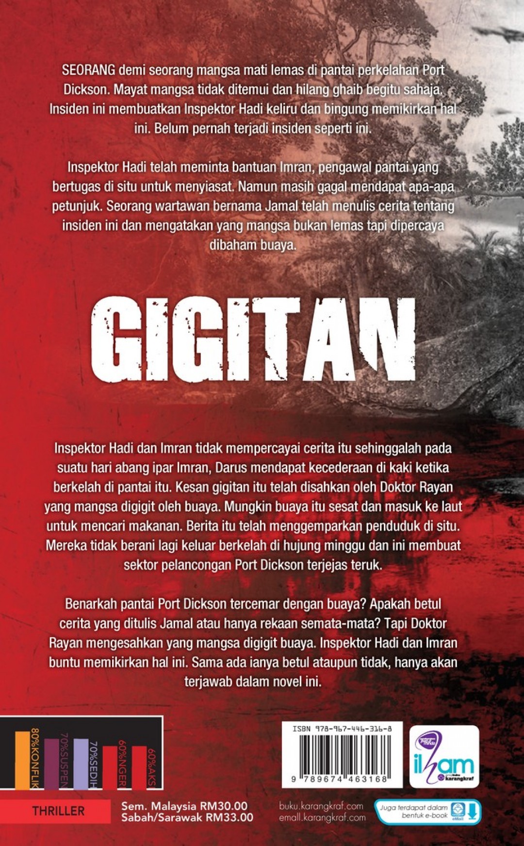 Gigitan (thriller) - Zaifuzaman Ahmad