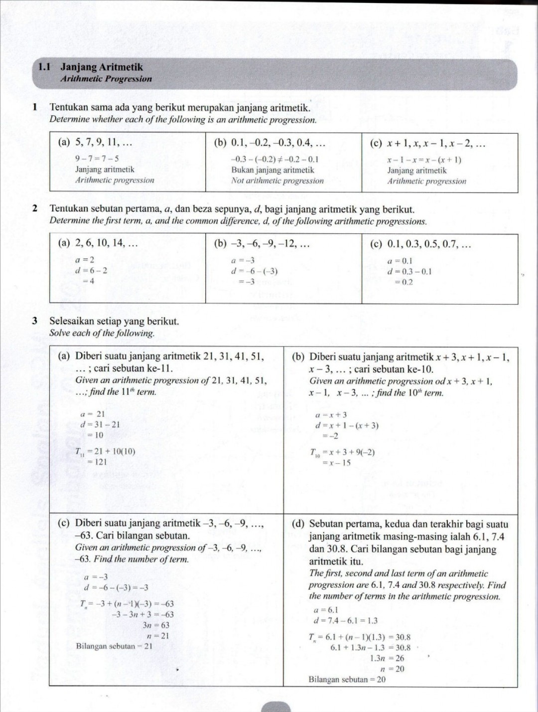Modul Efektif PdPc Matematik Tambahan Tingkatan 5