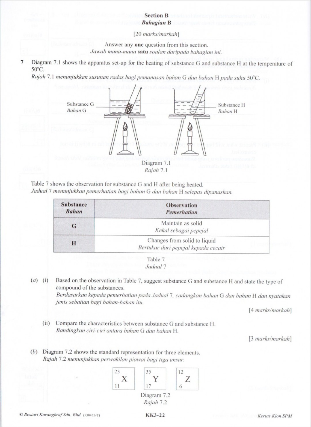 Koleksi Kertas Klon SPM Chemistry (Bilingual)