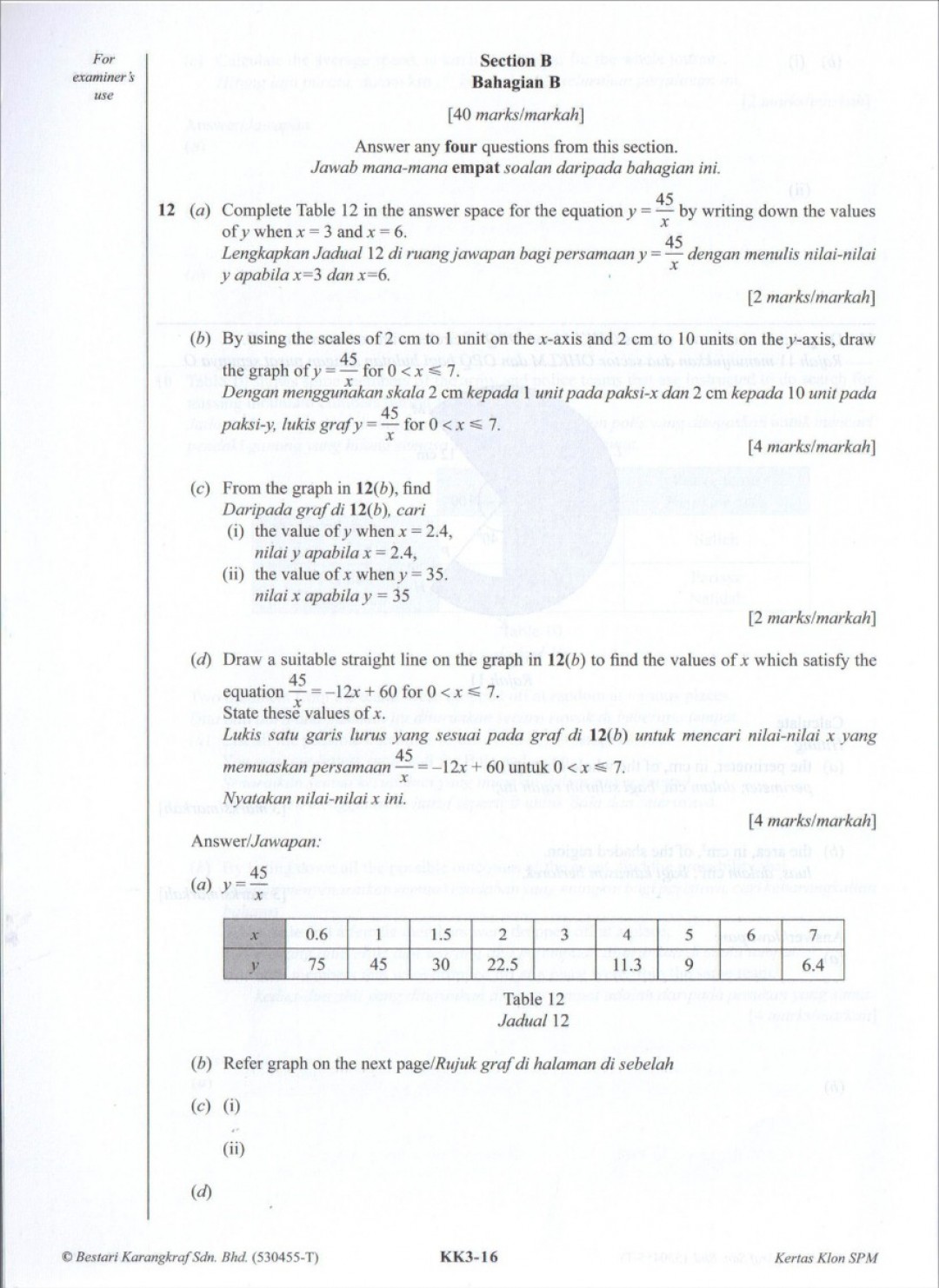 Koleksi Kertas Klon SPM Mathematics (Bilingual)