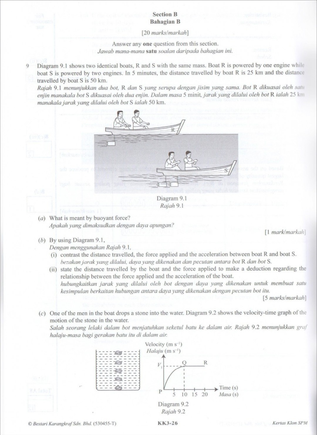 Koleksi Kertas Klon SPM Physics