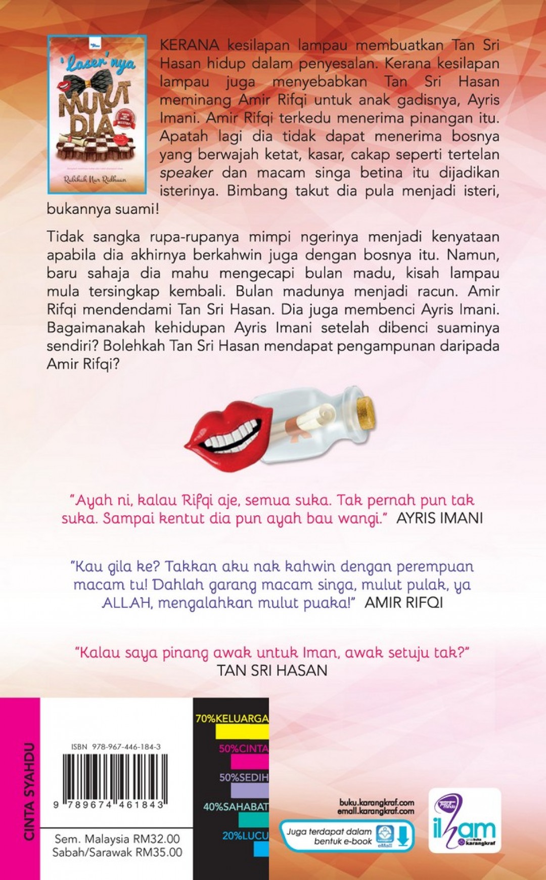 Lasernya Mulut Dia - Rabihah Nur Ridhuan