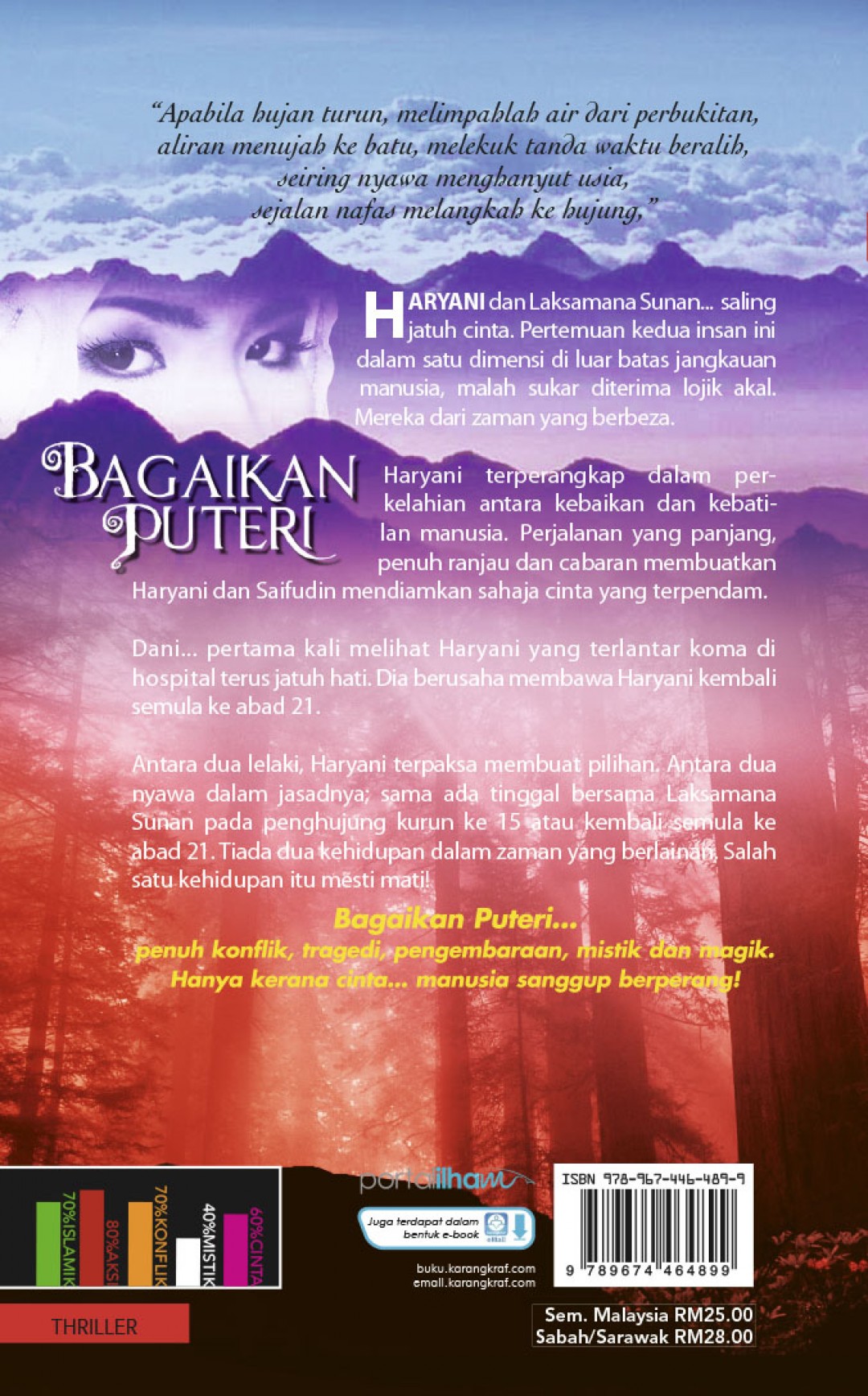 Bagaikan Puteri - Ramlee Awang Murshid