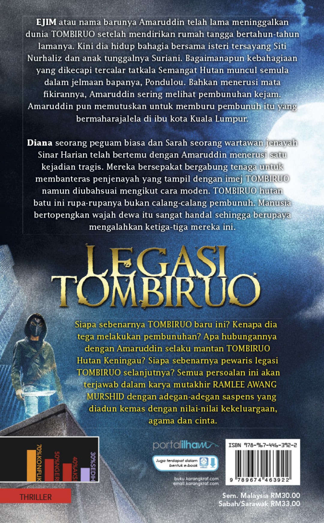 Legasi Tombiruo  - Ramlee Awang Murshid