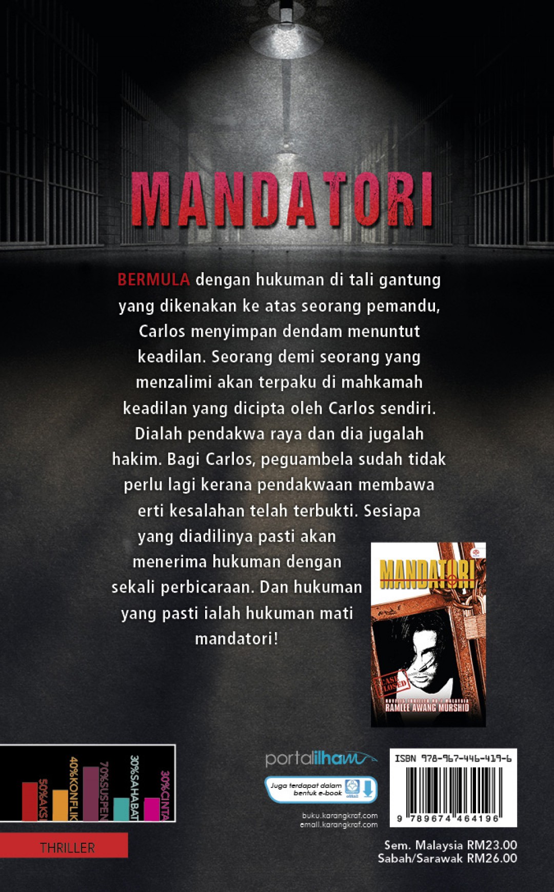 Mandatori - Ramlee Awang Murshid