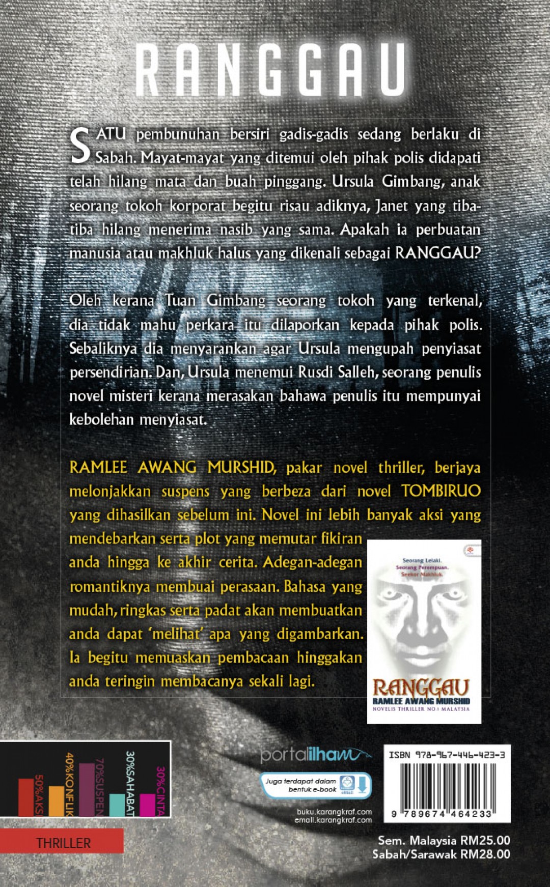 Ranggau - Ramlee Awang Murshid