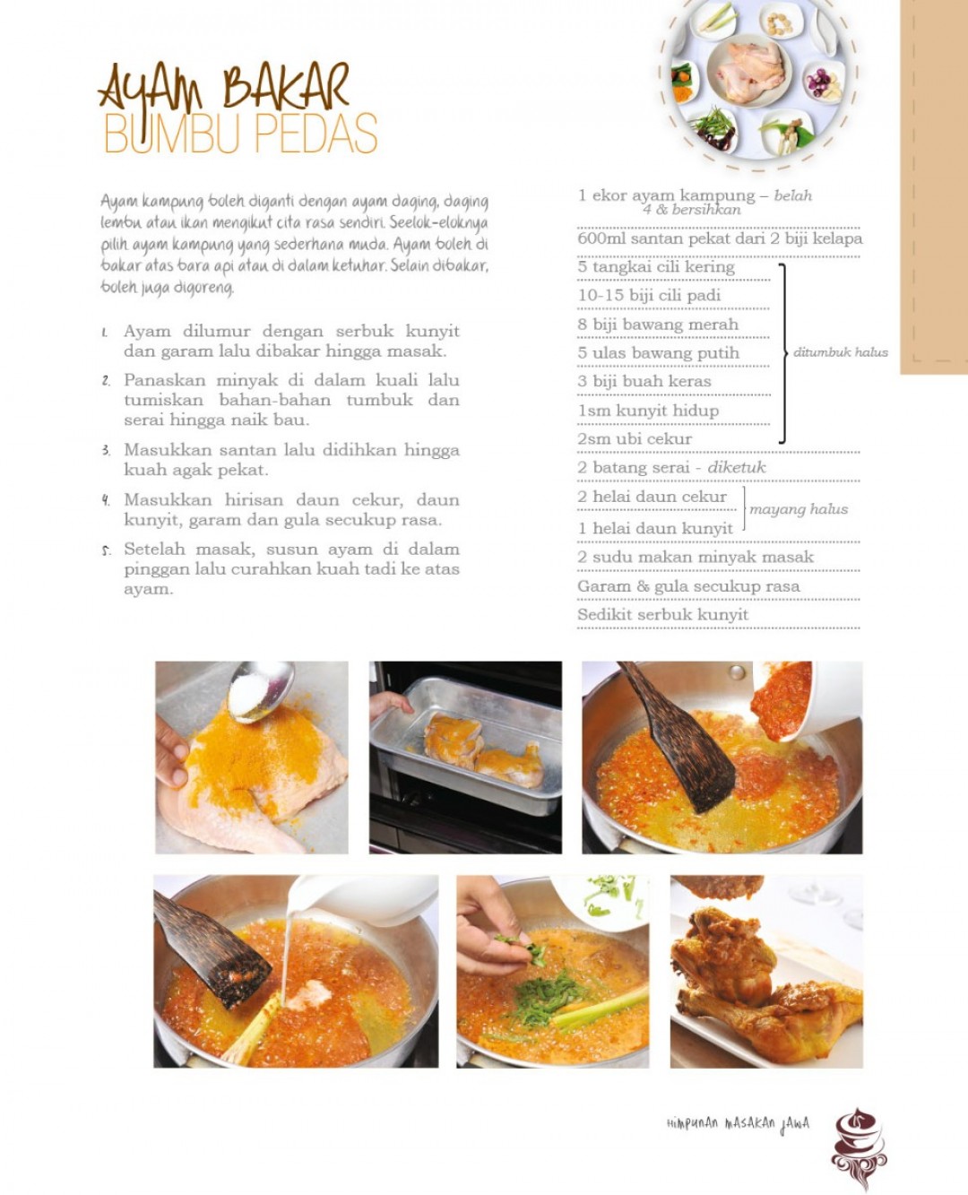 Himpunan Masakan Jawa