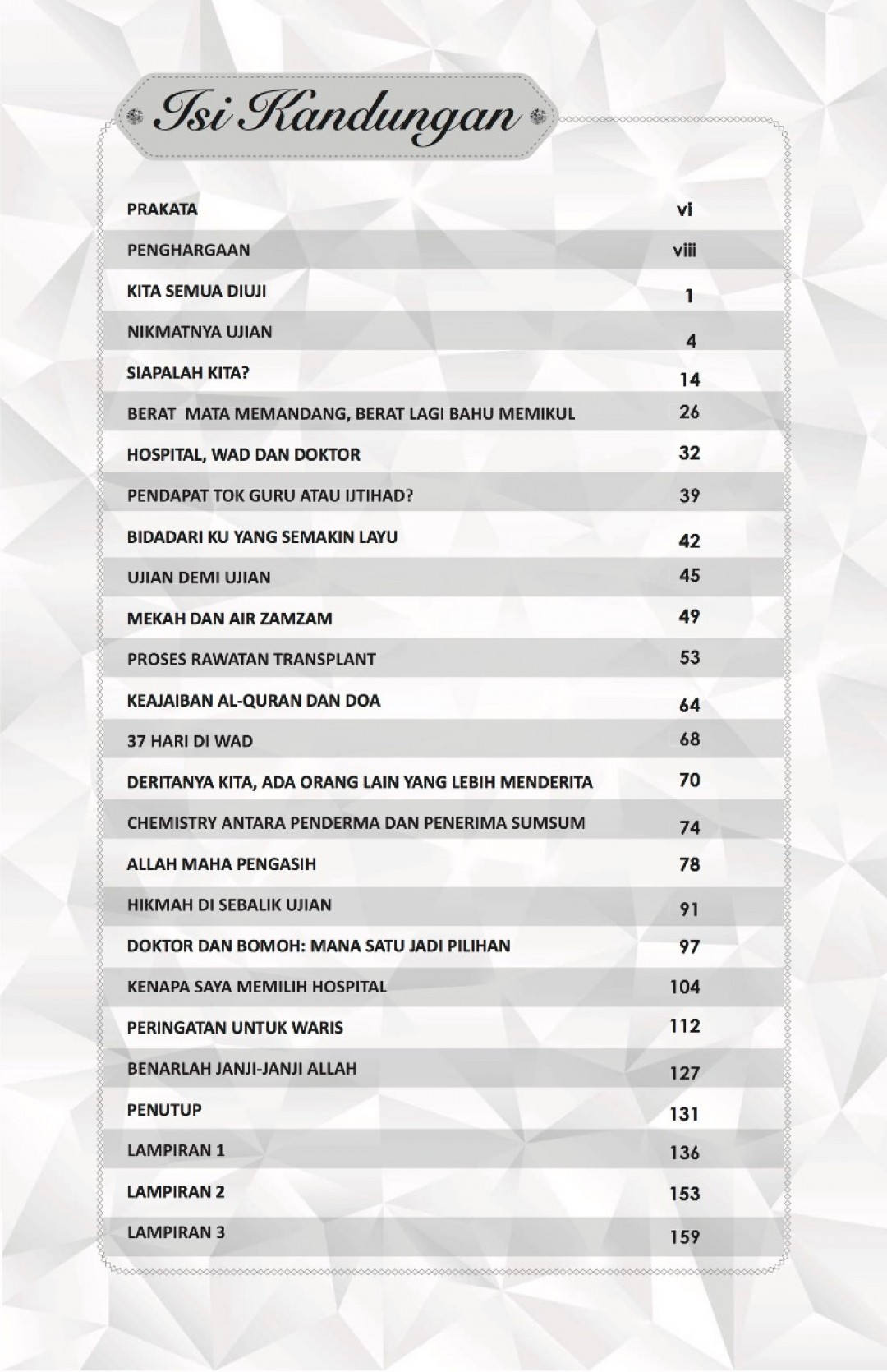 Syurga Buat Isteri - Mohd Fakhruddin Tajudin