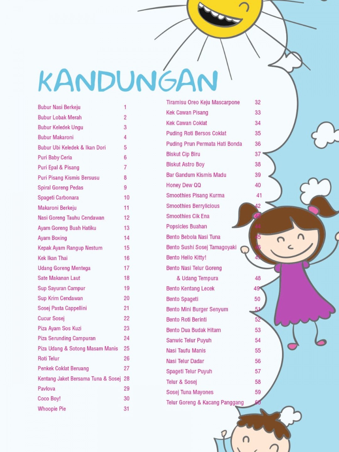 Kompilasi Menu Kreatif Si Kecil