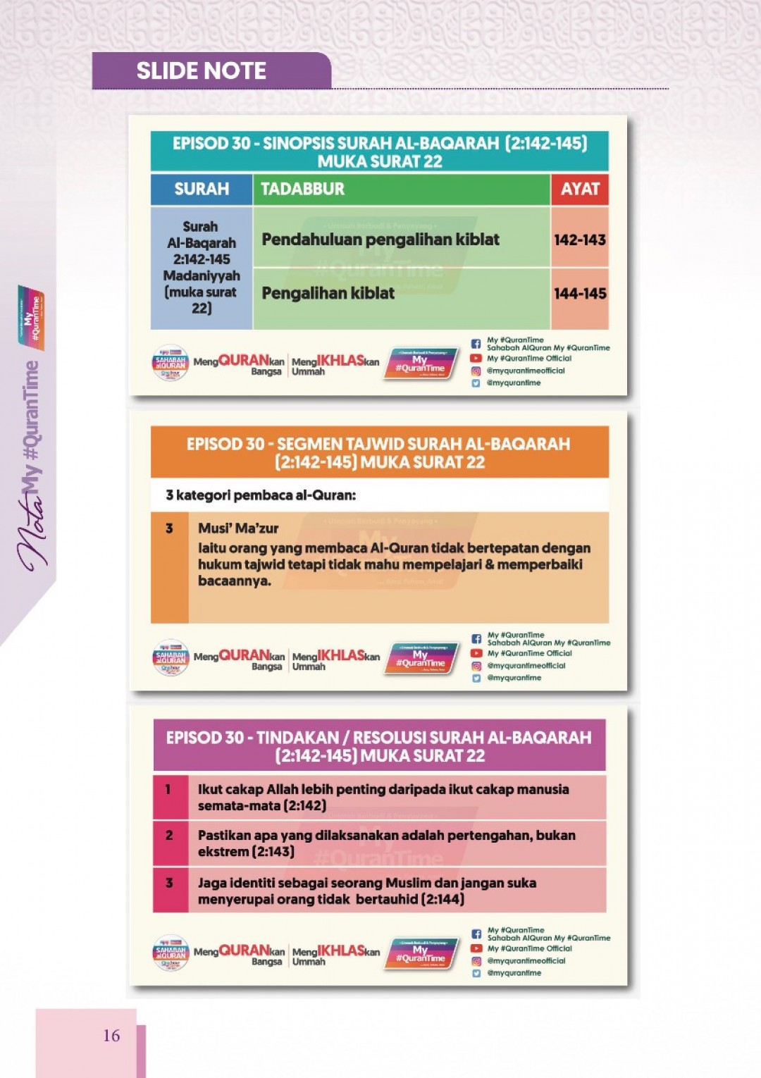 Nota My#QuranTime Juzuk 2