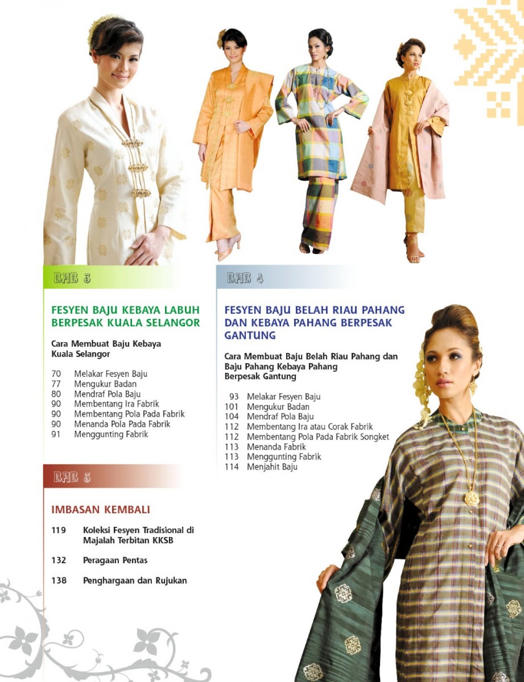 Variasi Busana Tradisional