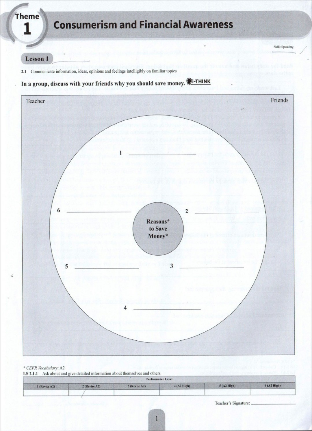 Modul Efektif PdPc English Form 1