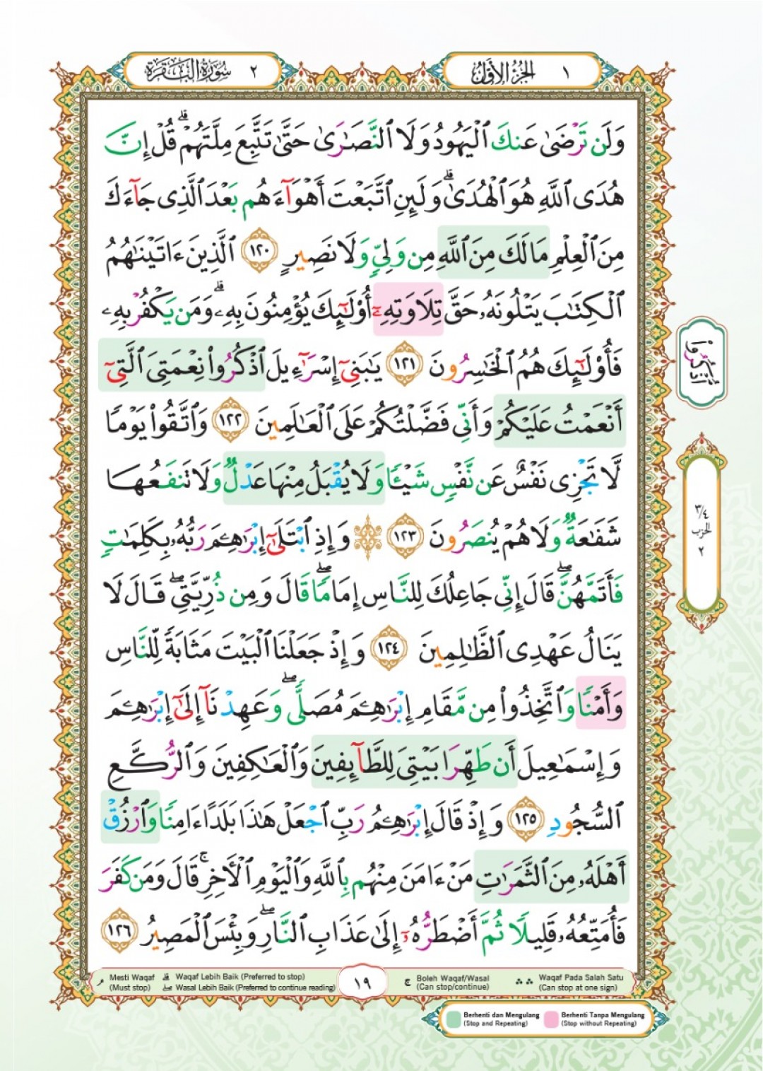 Al-Quran Al-Karim Mushaf Waqaf & Ibtida A6