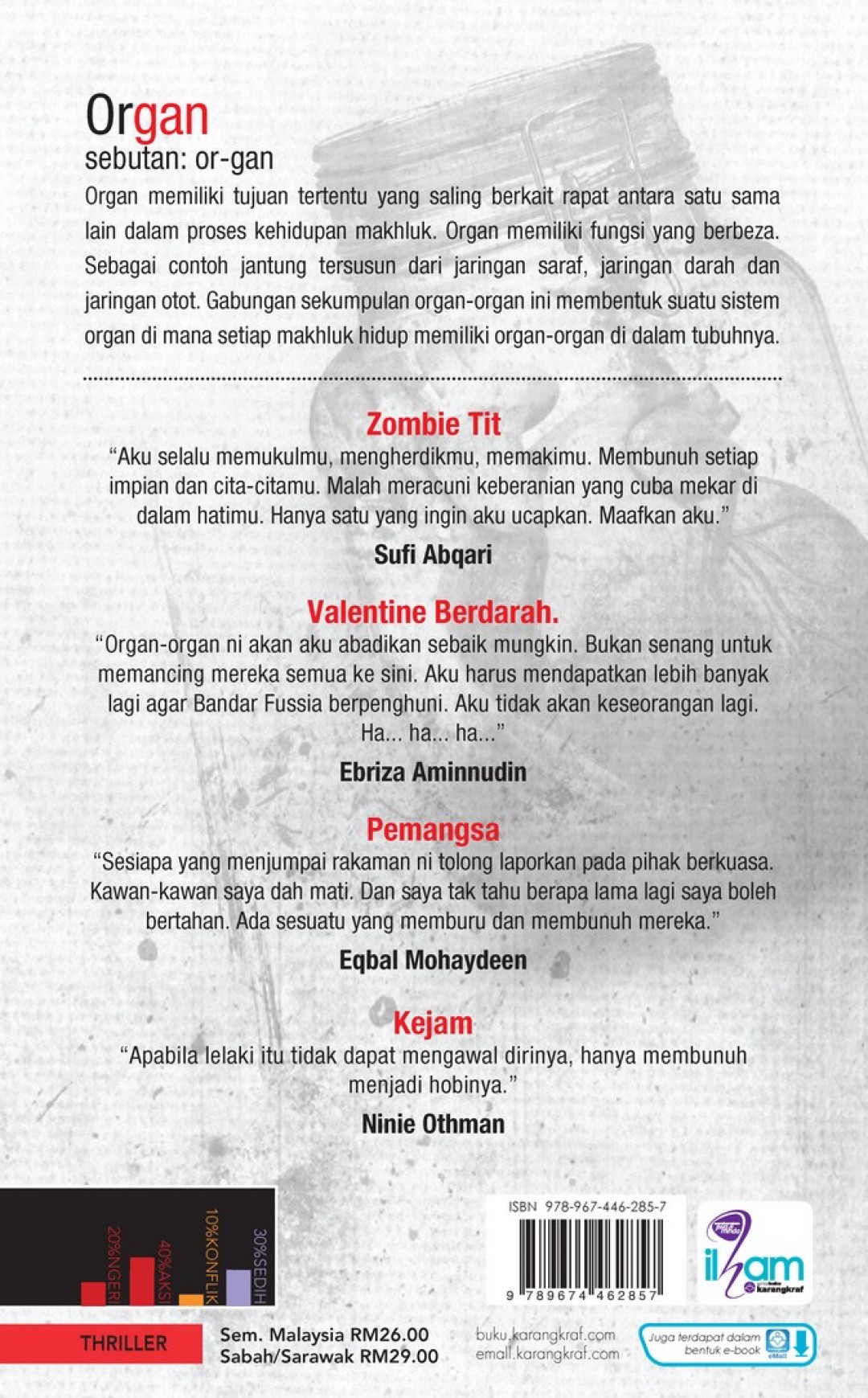 Projek Thriller - Organ