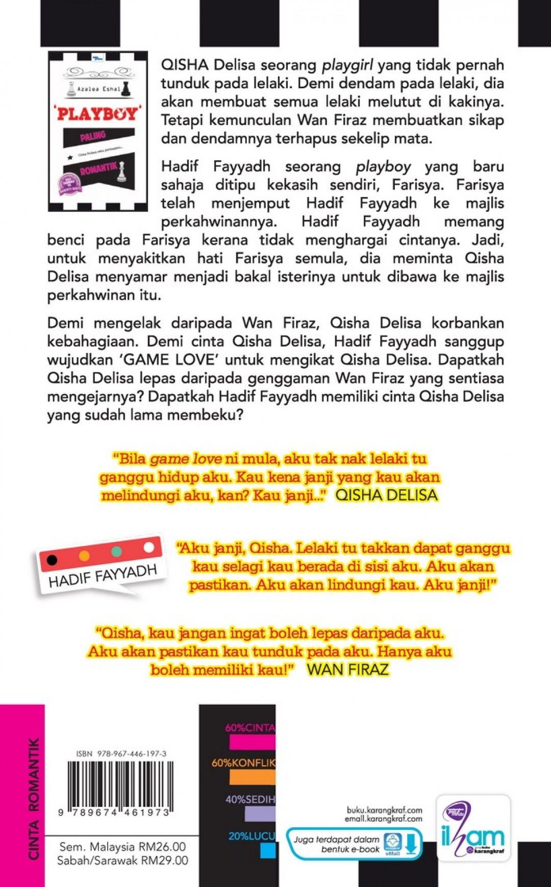 ï¿½Playboyï¿½ Paling Romantik - Azalea Eshal