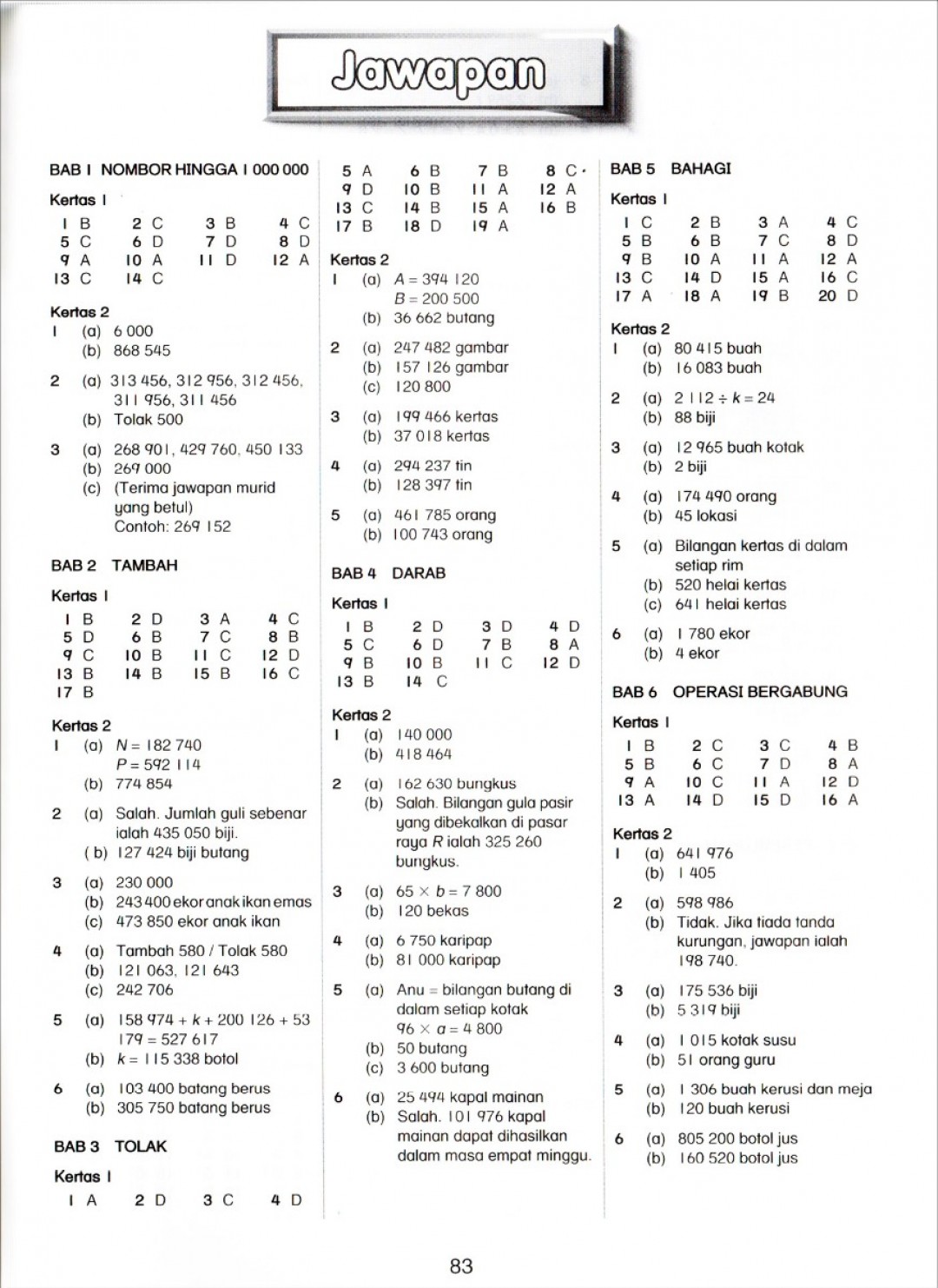 Praktis Topikal UPSR Matematik Tahun 5 (2020)