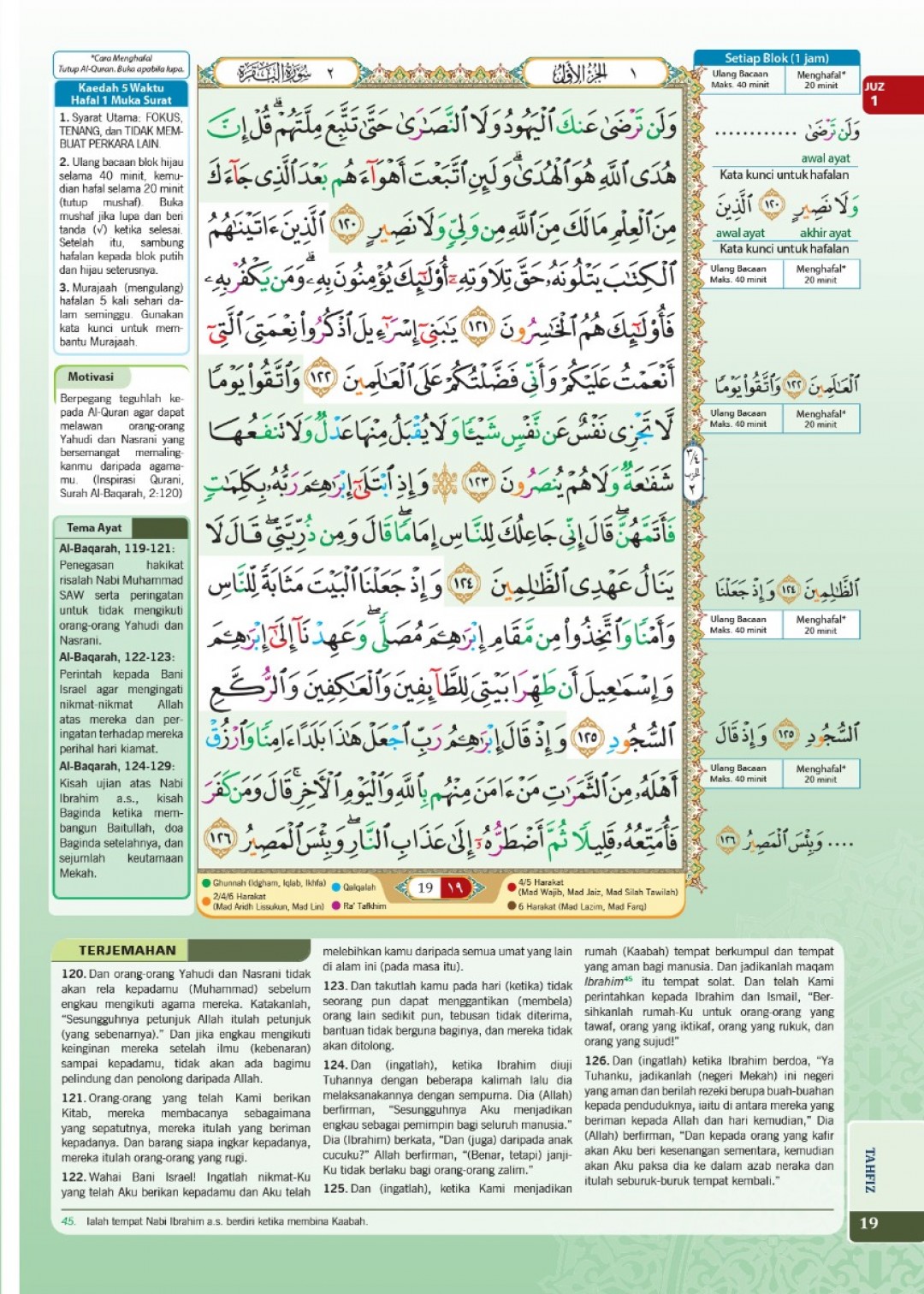 Al-Quran Tahfiz A5
