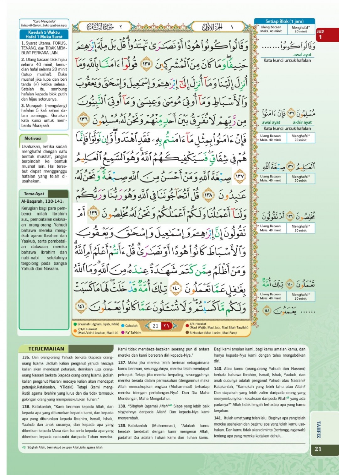 Al-Quran Tahfiz A4