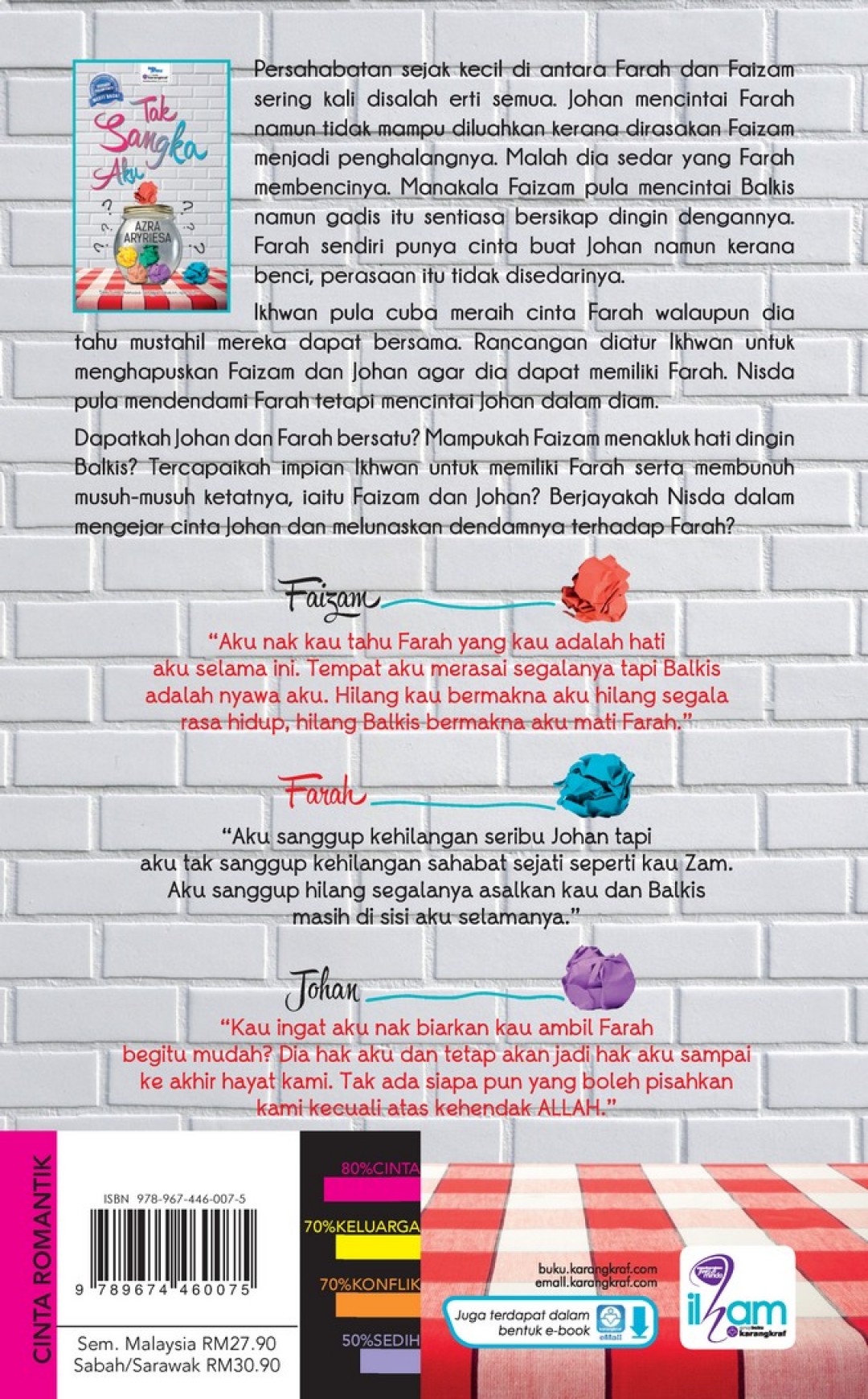 Tak Sangka Aku - Azra Aryriesa