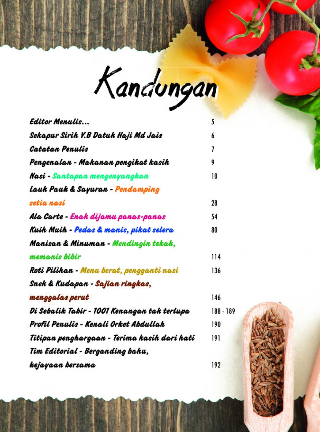 100++ Menu Popular Orang Malaysia