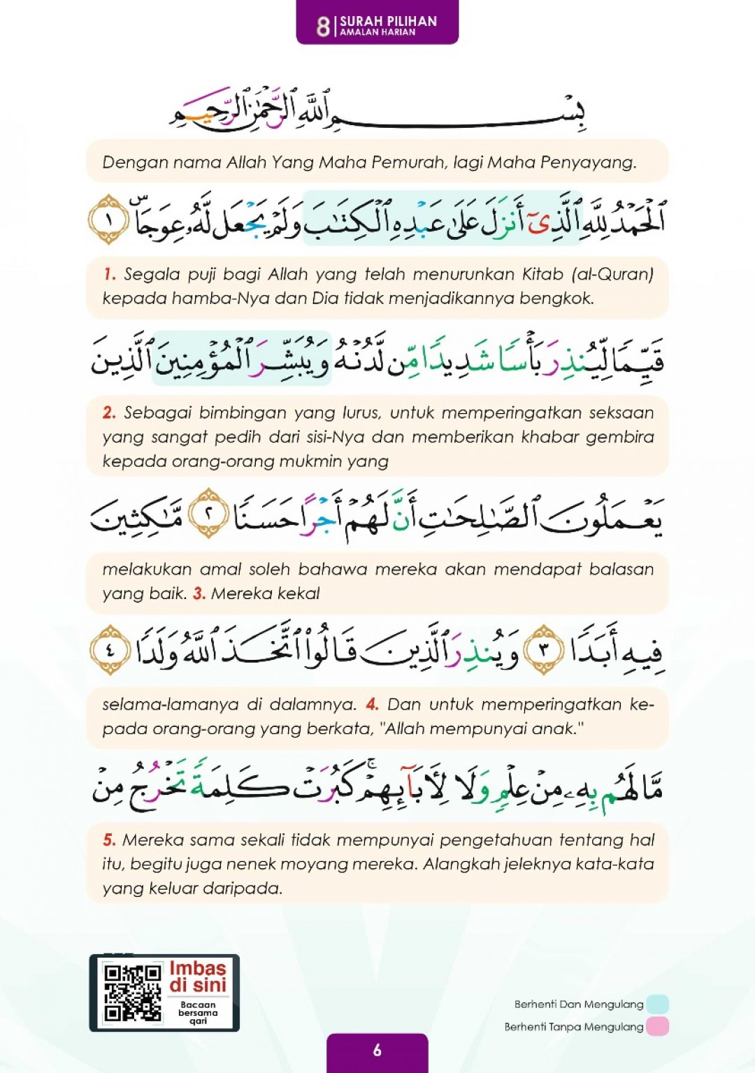 8 Surah Pilihan Amalan Harian