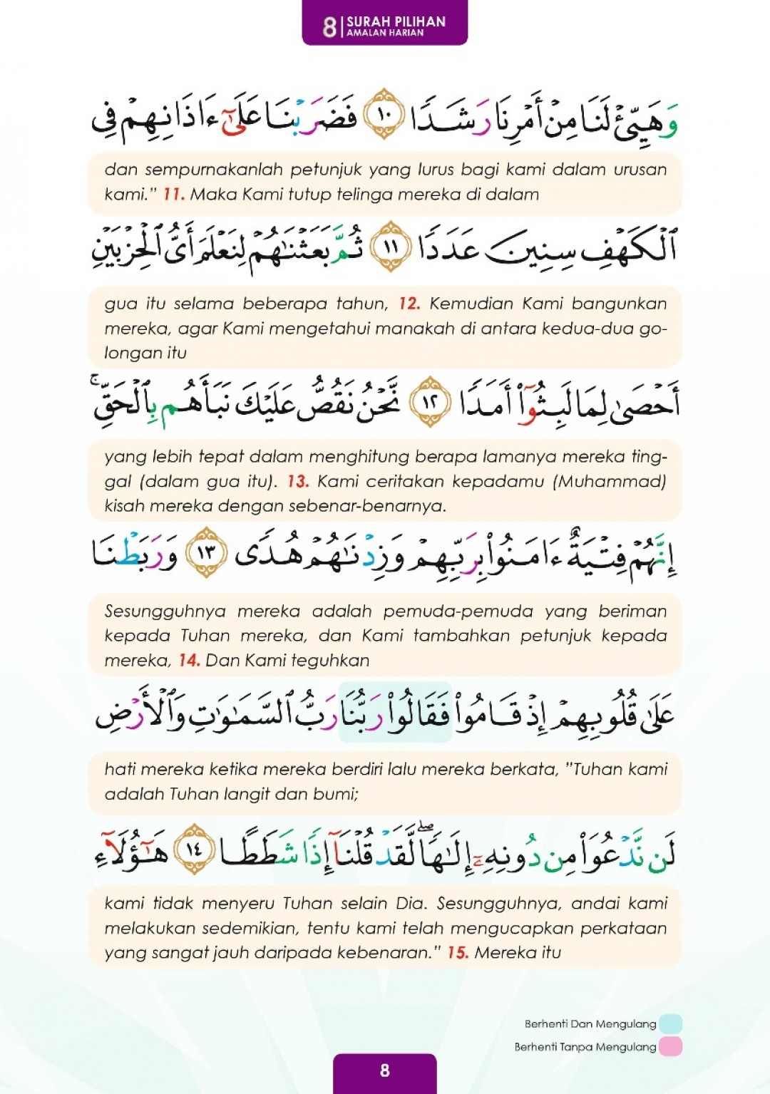 8 Surah Pilihan Amalan Harian