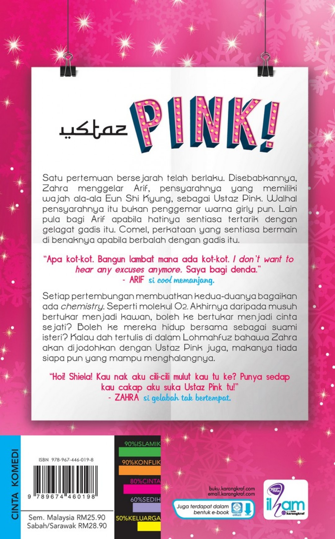 Ustaz Pink! - Pistacia Vera