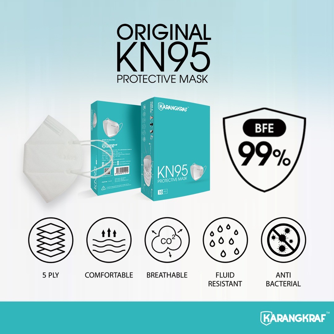 Karangkraf KN95 Face Mask 5ply (White) (Earloop) - 10pcs