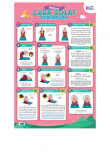 Poster Belajar Cara Solat Perempuan